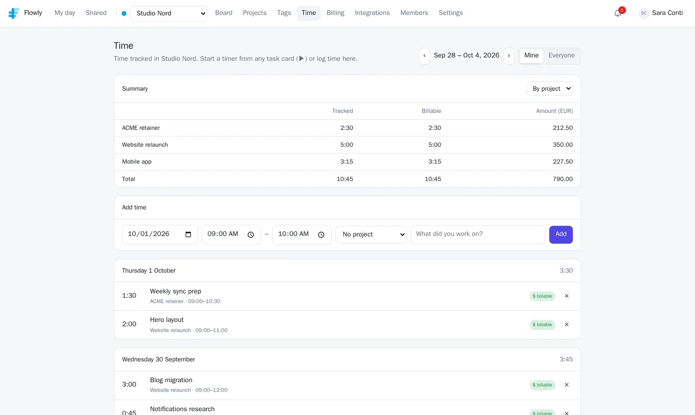The Time page: tracked and billable hours per project for the week, with amounts in euros.